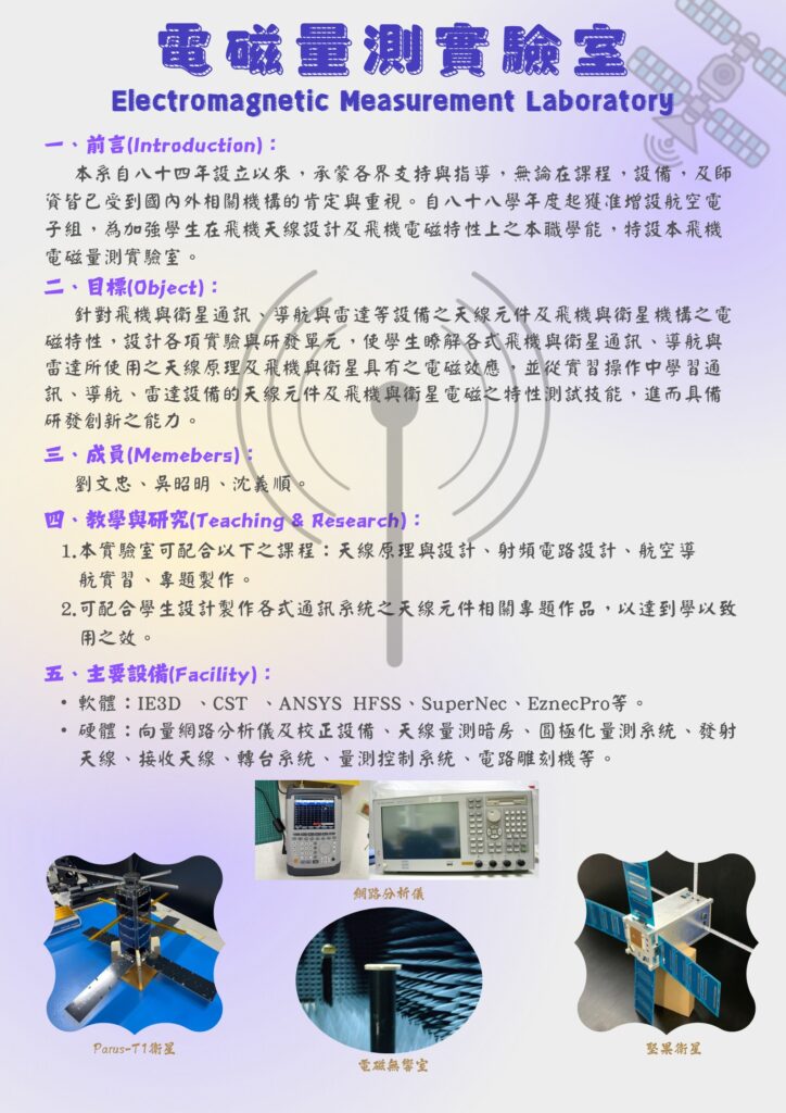 Poster introducing the Electromagnetic Measurement Laboratory, including introduction, objectives, members, teaching and research, and main facilities. Detailed description provided below the image.