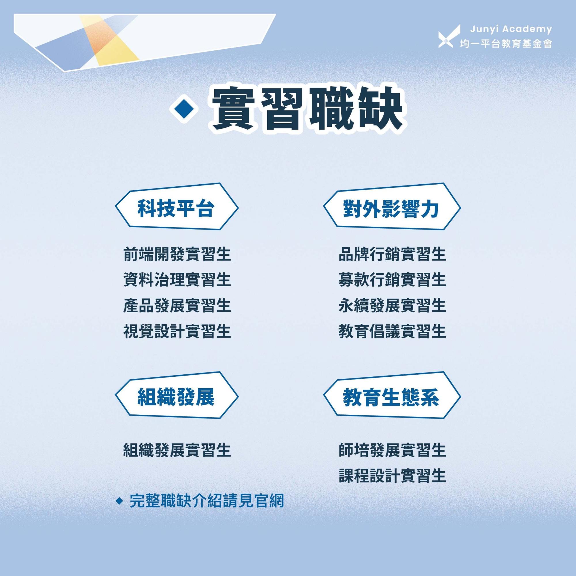 附件
