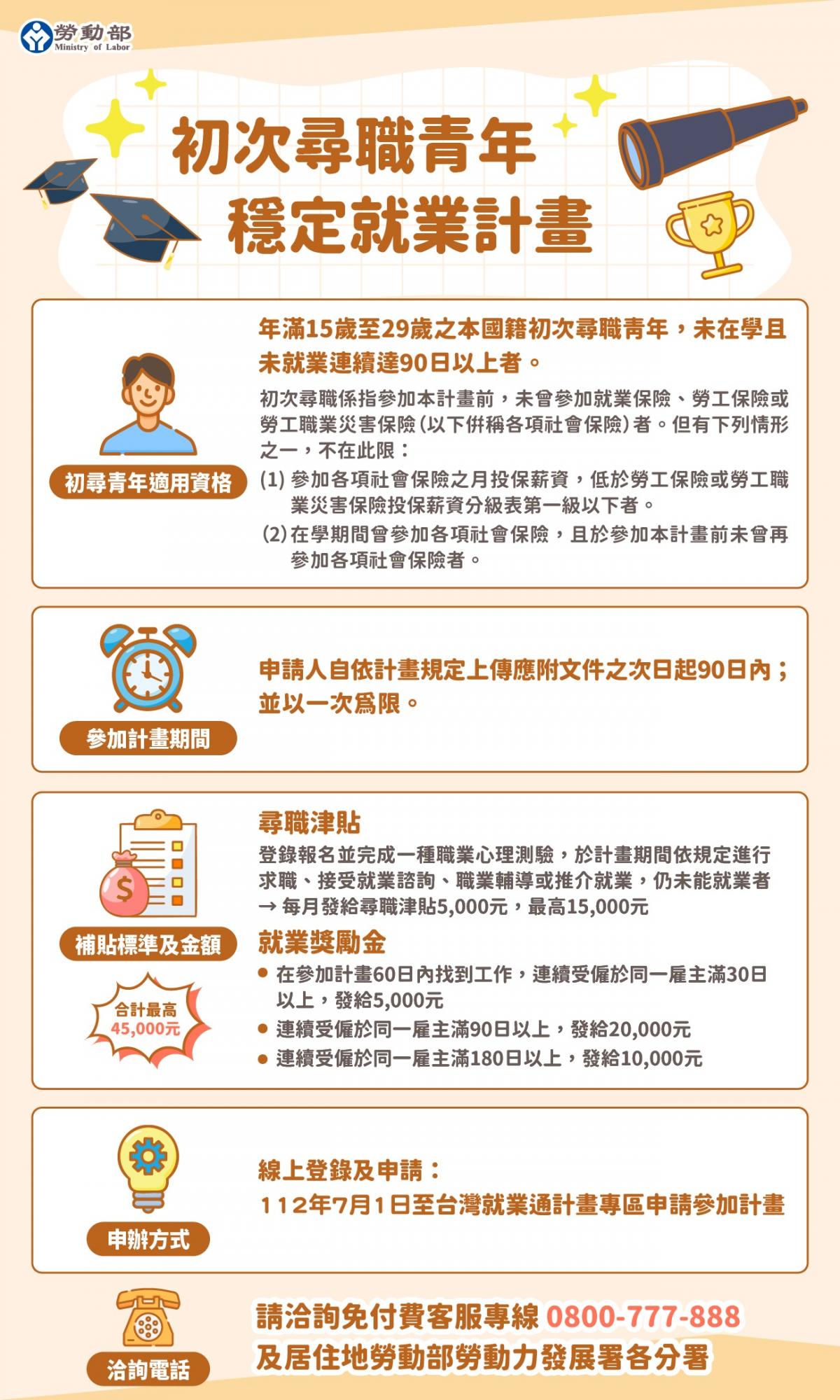 檔案